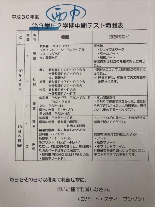 中3生の中間テストの意味 日進市 学習塾 個別学習のセルモ